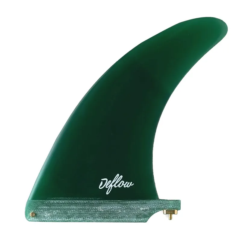 Marque DERIVE DEFLOW STYLIST 7,3‘‘