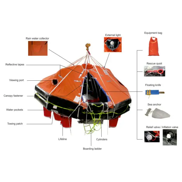 Offre Limitée Zodiac Xtrem 10 Person Solas Certified Inflatable Liferraft - 00Z31070