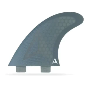 Allround FX2 - Dérives Surf Thruster Promotion