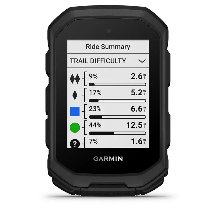 Vente Directe Garmin Ciclocomputador Edge MTB