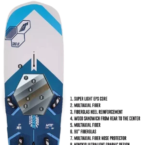 Prix Choc Tabou Air Ride MTE - 2024